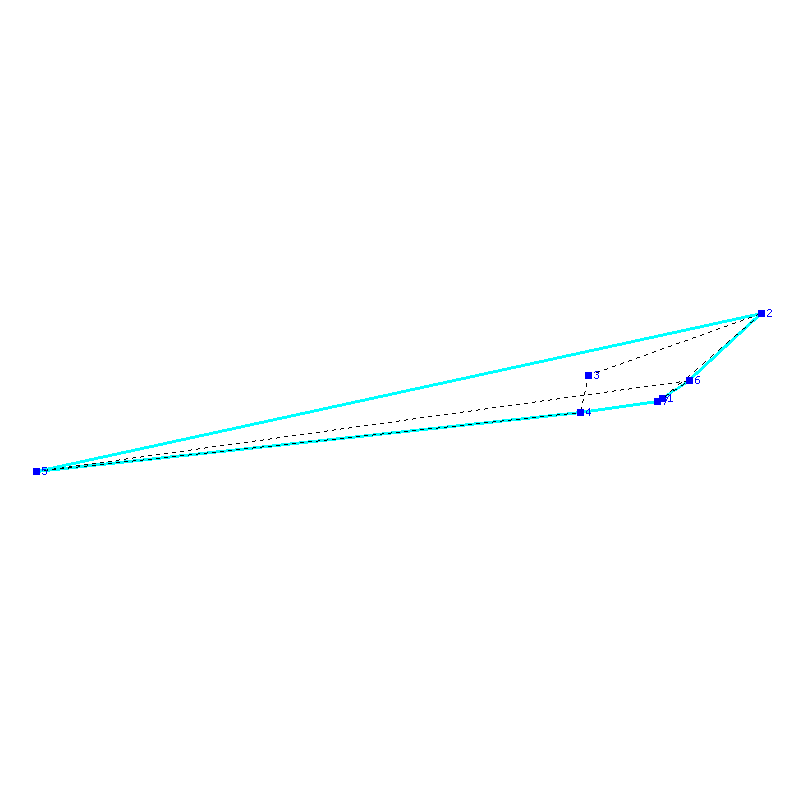 Flugauswertung
